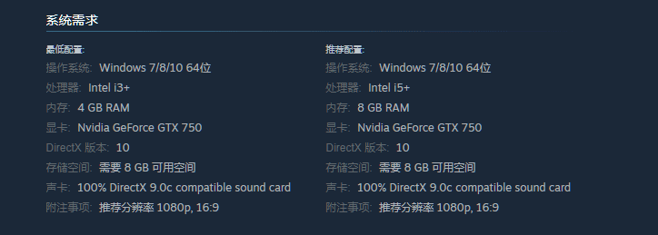 【Steam游戏推荐】暖雪